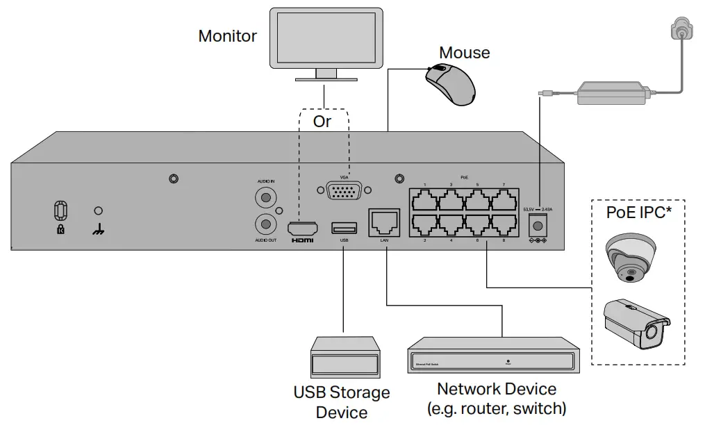 tp-link NVR1008H VIGI 8 Channel Network Video Recorder - Hardware Connection