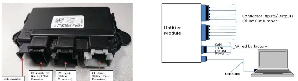 Ford 132 Super Duty F-Series Upfitter Interface Module-fig-1