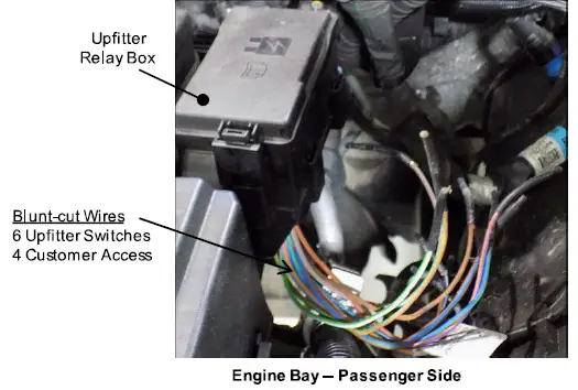 Ford 132 Super Duty F-Series Upfitter Interface Module-fig-5