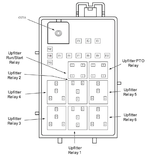 Ford 132 Super Duty F-Series Upfitter Interface Module-fig-6
