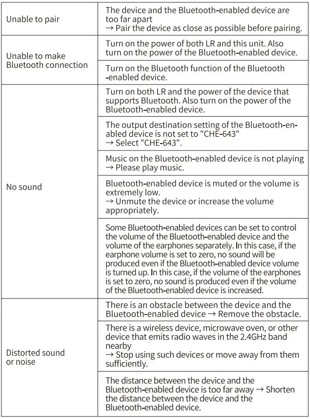 cheero B100 Bone Conduction Wireless Earphones User Manual - About Trademarks