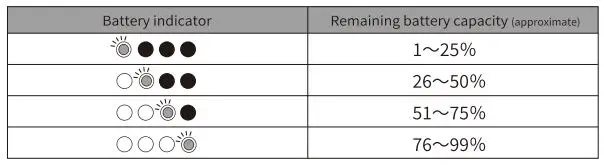 cheero B100 Bone Conduction Wireless Earphones User Manual - Check the remainign battery capacity of the charging case