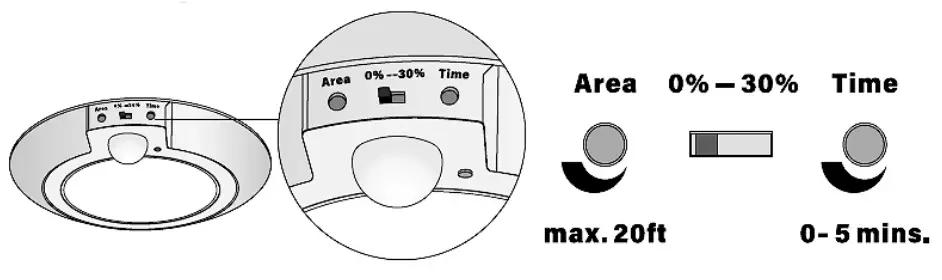 SATCO 62-1680 LED Disk Light with Occupancy Sensor - Fig 2