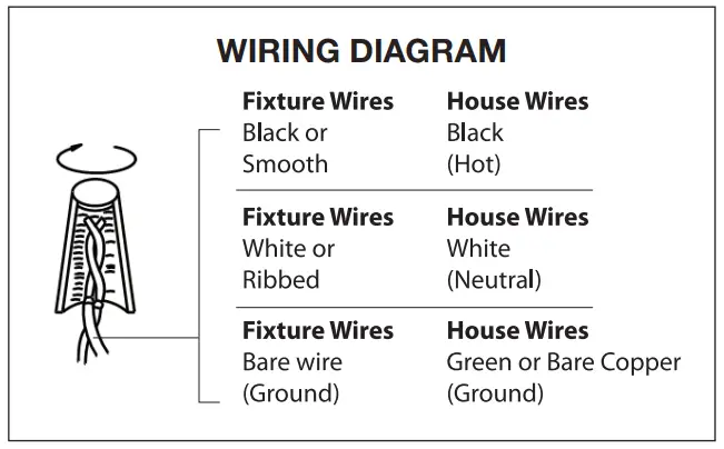 SATCO 62-1680 LED Disk Light with Occupancy Sensor - Fig 9