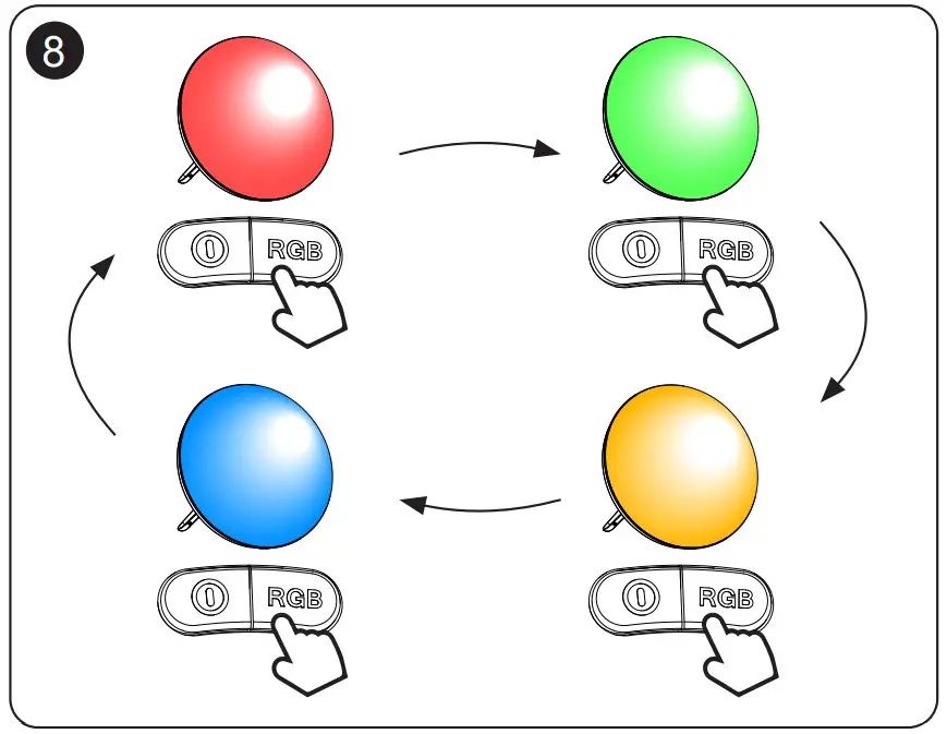 Assembly Instruction