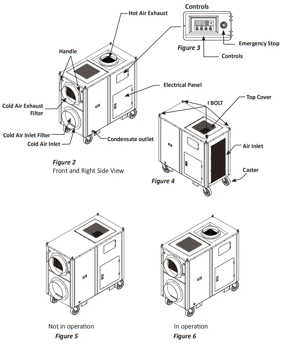 KOLDWAVE 6HK60 High Capacity Air Conditioner - COMPONENT PARTS