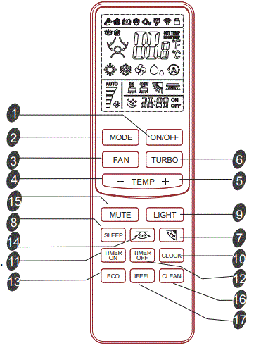 HITACHI-RAK-AH05PCASNRAC-AH05PCASN-Air-Conditioning-fig-1