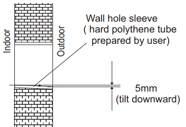 HITACHI-RAK-AH05PCASNRAC-AH05PCASN-Air-Conditioning-fig-13
