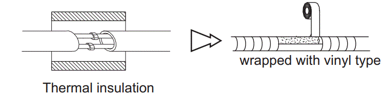 HITACHI-RAK-AH05PCASNRAC-AH05PCASN-Air-Conditioning-fig-15