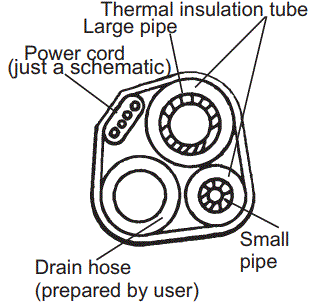 HITACHI-RAK-AH05PCASNRAC-AH05PCASN-Air-Conditioning-fig-16