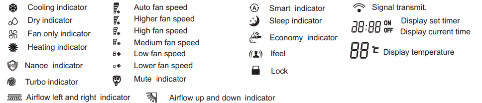 HITACHI-RAK-AH05PCASNRAC-AH05PCASN-Air-Conditioning-fig-2