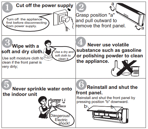 HITACHI-RAK-AH05PCASNRAC-AH05PCASN-Air-Conditioning-fig-24