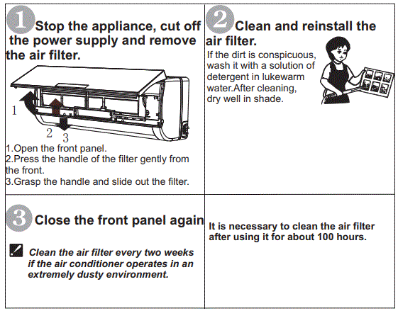 HITACHI-RAK-AH05PCASNRAC-AH05PCASN-Air-Conditioning-fig-25
