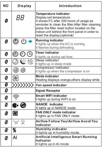 HITACHI-RAK-AH05PCASNRAC-AH05PCASN-Air-Conditioning-fig-27