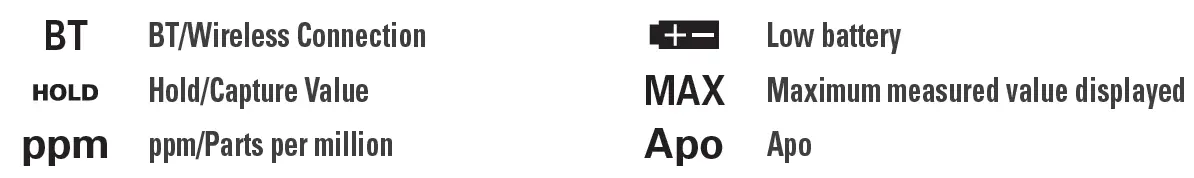 UEi-COA2-Wireless-Carbon-Monoxide-Detector-with-CO-Sensor-Self-Test-fig-1