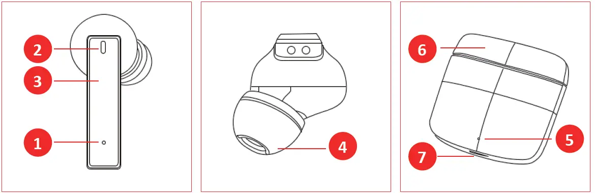 UNIQ-Buds-Pro-TWS-Bluetooth-Earbuds-FIG-2