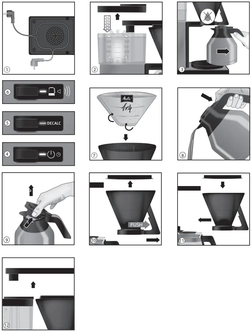 Melitta AromaSignature Therm Deluxe Coffee Maker Machine - Assemble