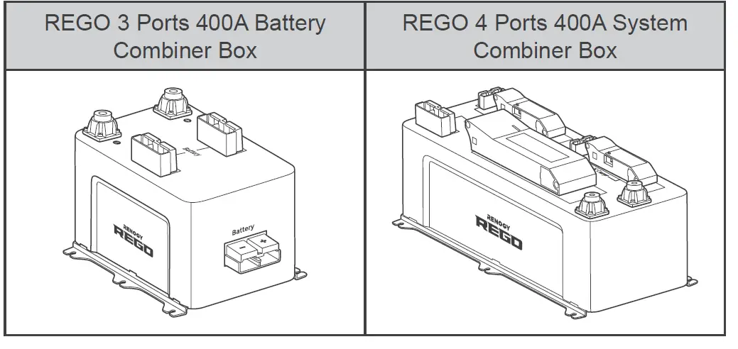RENOGY-RHB400RBCB-REGO-12V -400Ah-Lithium-Iron-07