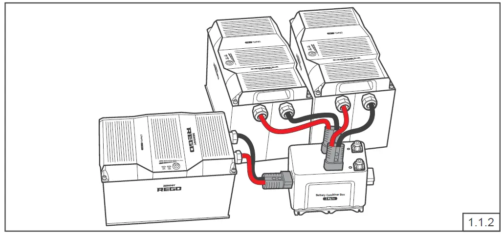 RENOGY-RHB400RBCB-REGO-12V -400Ah-Lithium-Iron-09