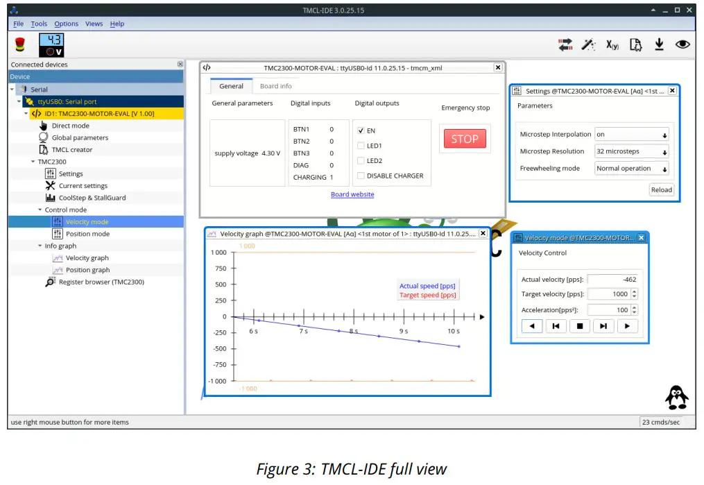 TRINAMIC TMC2300 Motor Evaluation Board for Stepper Motors - DE full view