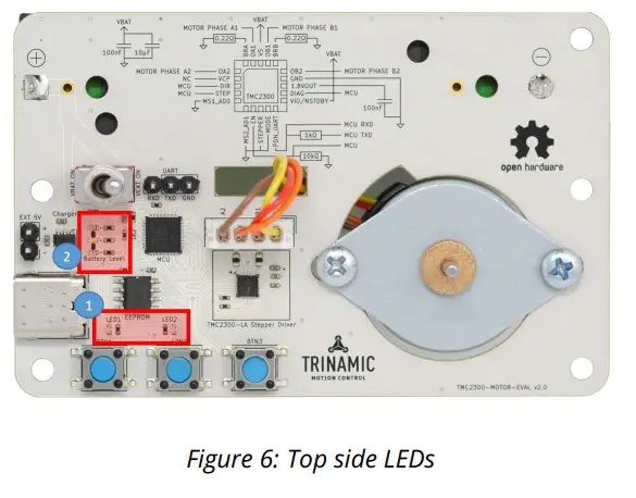 TRINAMIC TMC2300 Motor Evaluation Board for Stepper Motors - Onboard LEDs