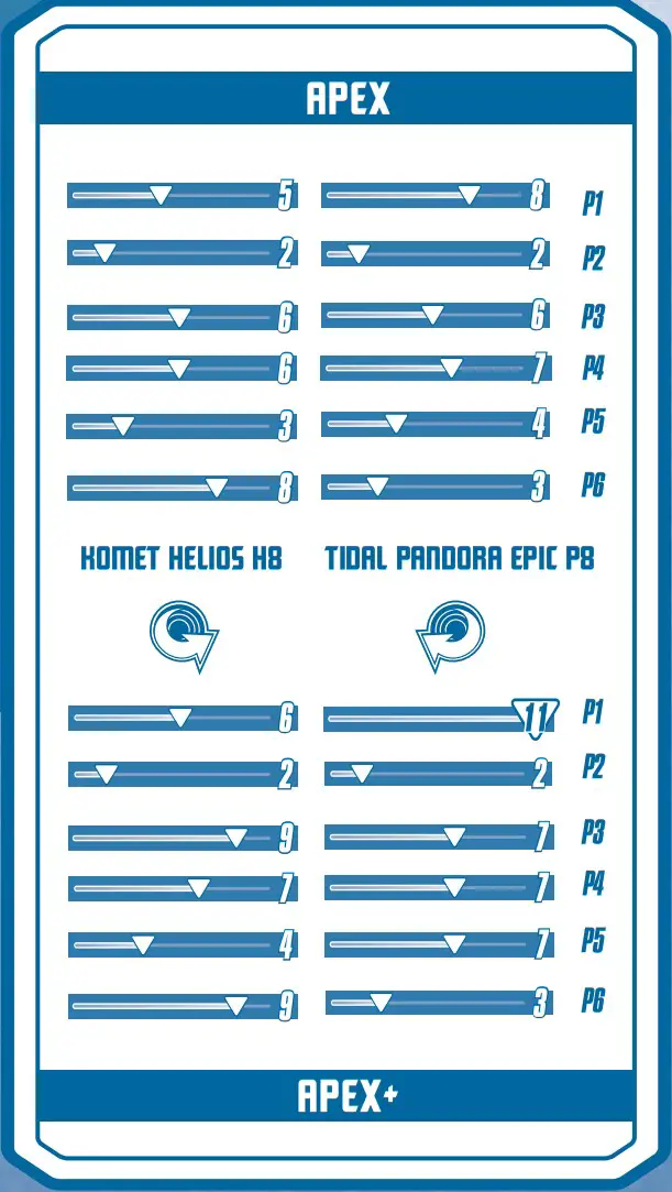 Hasbro Beyblade Burst QuadStrike Komet Helios Battling Game - fig 3