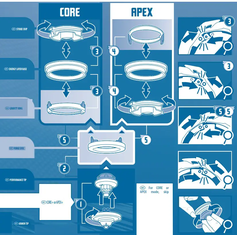 Hasbro Beyblade Burst QuadStrike Komet Helios Battling Game