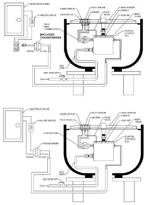 STARFIRE-DIRECT-D-POWERGLOW-SC-PowerGlow-Electronic-Ignition-System-figure-3