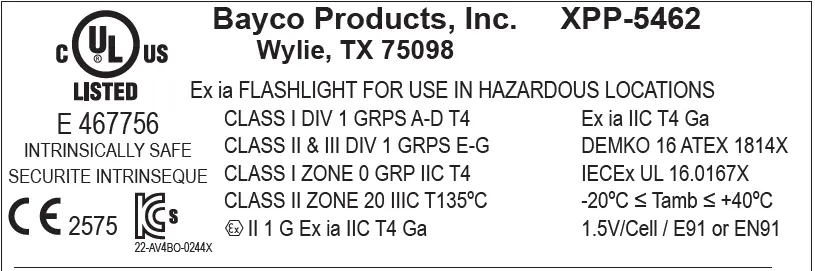 NIGHTSTICK-XPP-5462GX-Intrinsically-Safe-Low-Profile-Dual-Light-Headlamp-fig-2