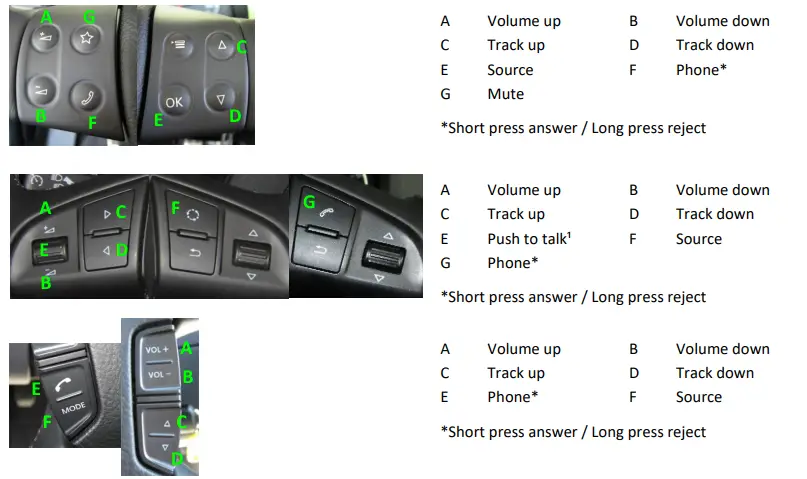 InCarTec-49-VW-01-Quadlock-CANbus-Steering-Control-Interface-FIG-1