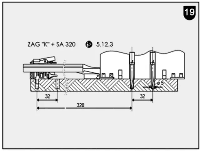 Drilling with additional