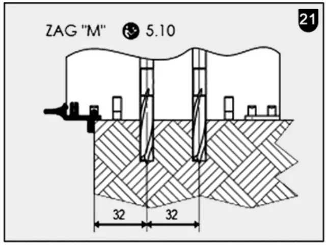 Drilling with additional