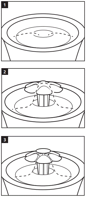 catit-1024649-23-2023-Senses-Drinking-Fountain-Flower-fig-6