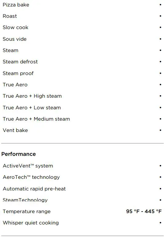 FISHER and PAYKEL OS24NMLB1 24 Inch Combination Steam Oven User Guide - SPECIFICATIONS