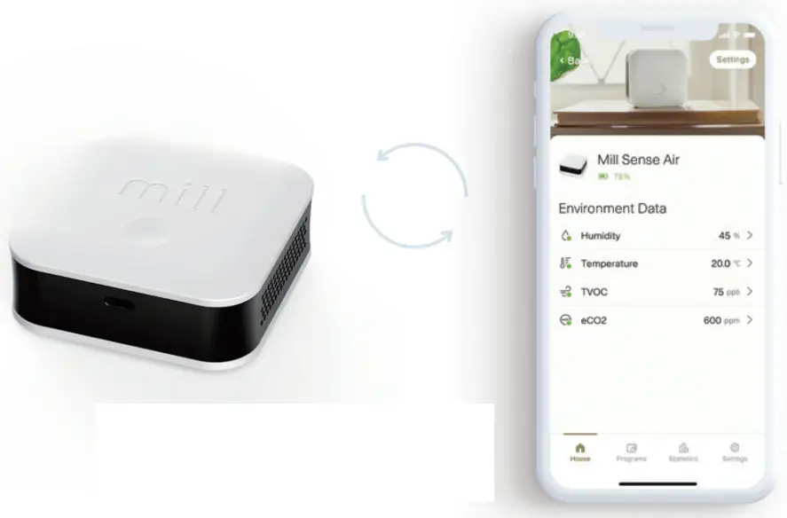 MillSense Smart Indoor Climate Sensor - instructions