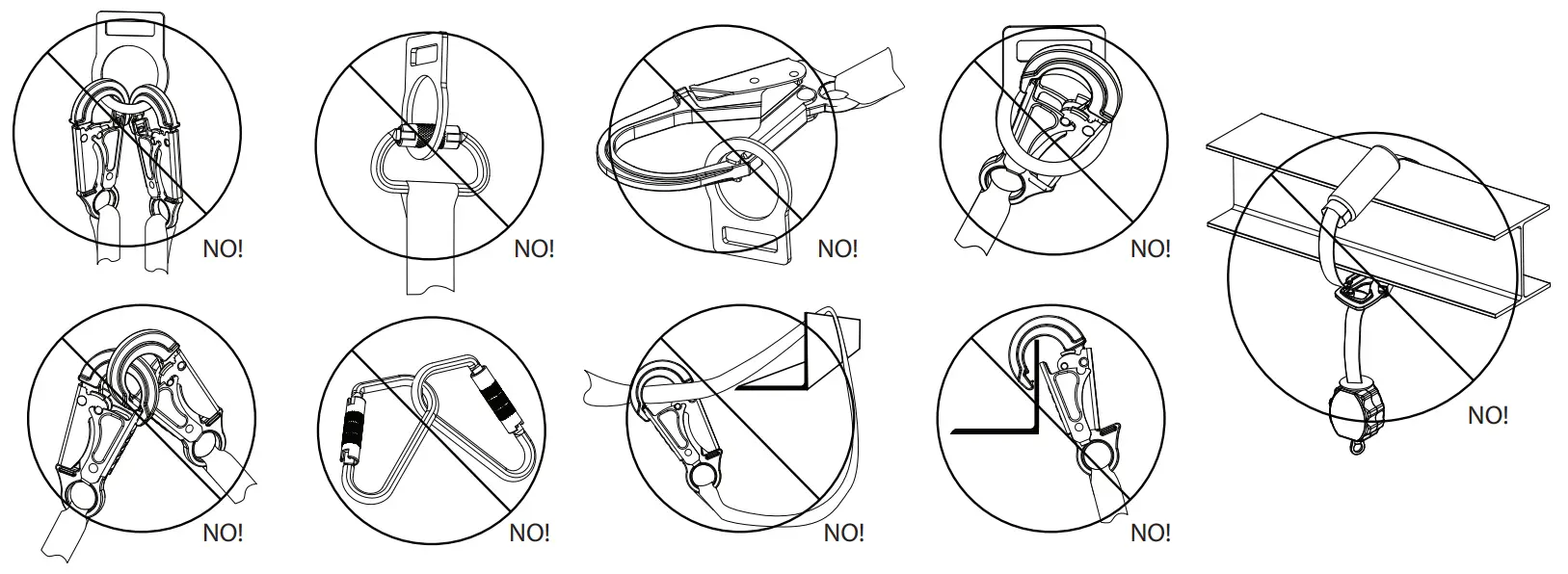 Incompatible Connections