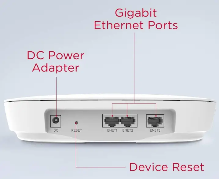 Onelink-1042396-Secure-Connect-Band-Mesh-Wifi-Router-System-fig-5