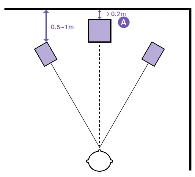 NZXT-1684302679-Relay-Subwoofer-fig10