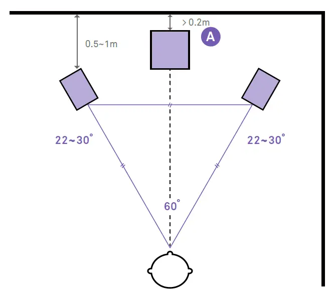 NZXT-1684302679-Relay-Subwoofer-fig11