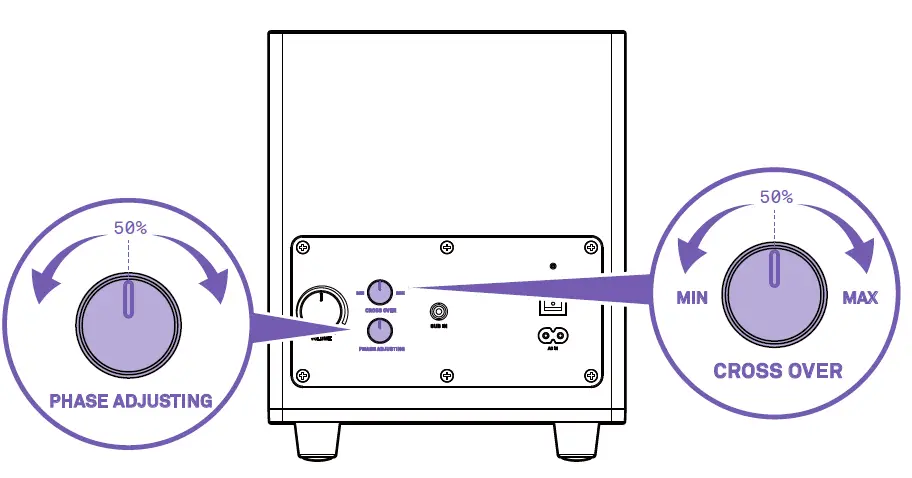 NZXT-1684302679-Relay-Subwoofer-fig12