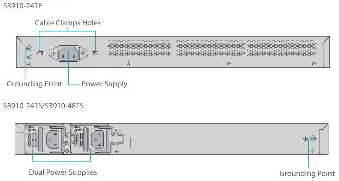 FS S3910 Series Managed L2 + Gigabit Switches - Back Panels