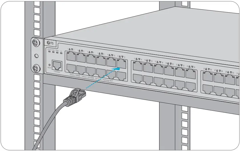 FS S3910 Series Managed L2 + Gigabit Switches - Connecting the RJ45 Ports