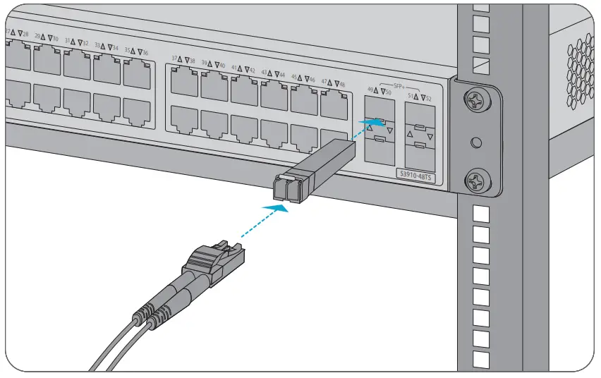 FS S3910 Series Managed L2 + Gigabit Switches - Connecting the SFP SFP+ Ports