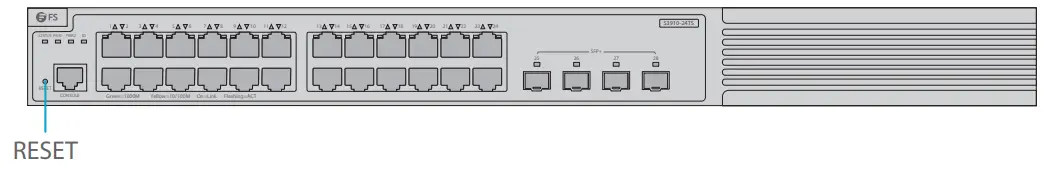 FS S3910 Series Managed L2 + Gigabit Switches - Front Panel Button