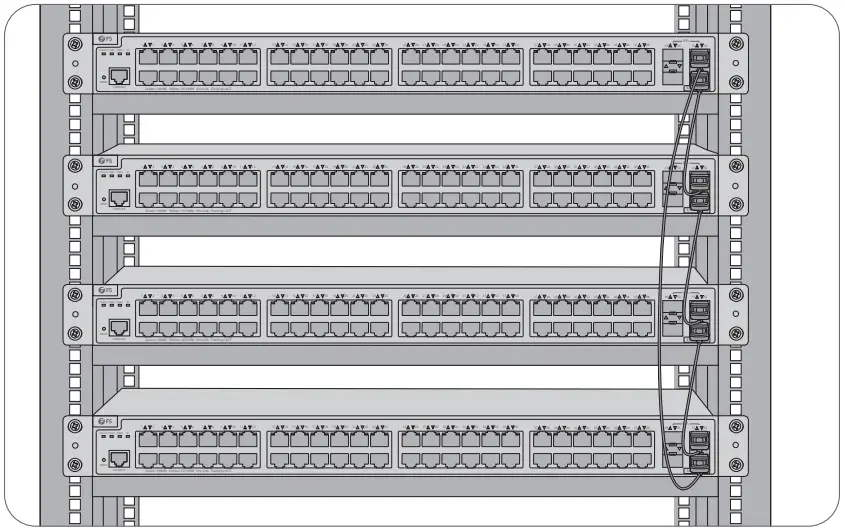 FS S3910 Series Managed L2 + Gigabit Switches - Stacking the Switches