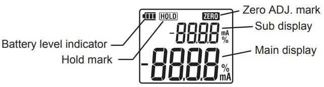 KYORITSU-KEW-2500-DC-Milliamp-Clamp-Meter-fig-5