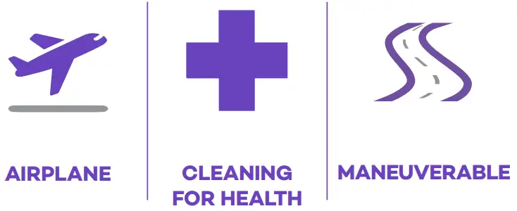 ProTeam 106542 Backpack Vacuum with Aviation - symbol 1