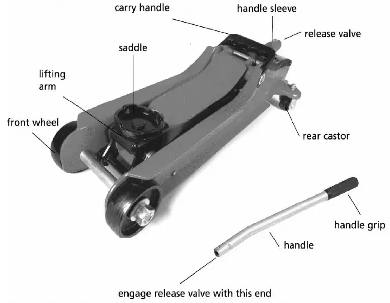 BORMANN PRO BWR5217 Wheel Jack - Technical Data