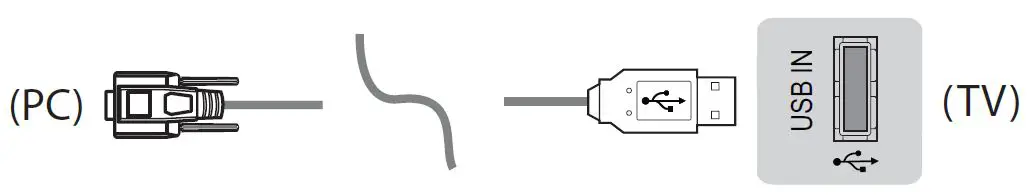 LG-OLED83C3PUA-Series-4K-UHD-OLED-EVO-Smart-TV-fig- (19)