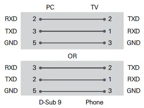 LG-OLED83C3PUA-Series-4K-UHD-OLED-EVO-Smart-TV-fig- (23)